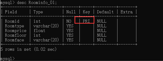 《MySQL入门很轻松》第5章：数据完整性及其分类