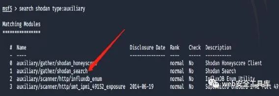 Metasploit -- Shodan搜索