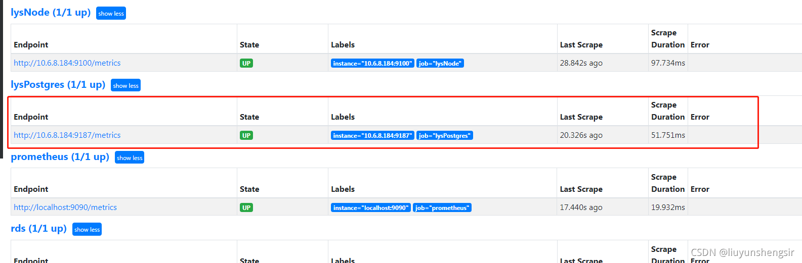 prometheus监控postgres