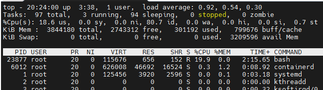 cgroup资源限制《深入docker底层原理》