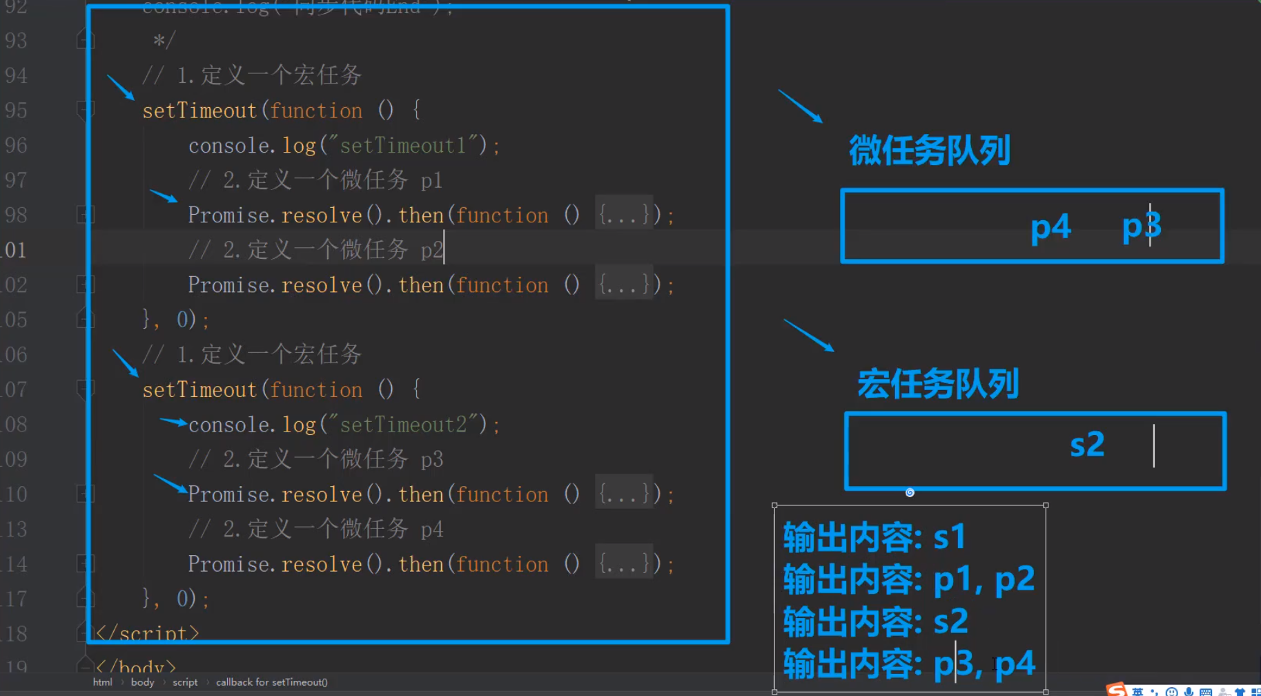 浏览器-EventLoop-完整流程