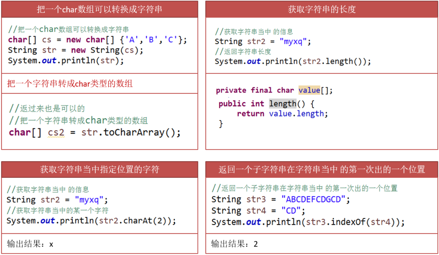 Java包装类与工具类