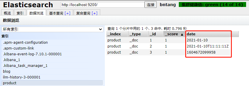 ElasticSearch中四种字段类型的详解