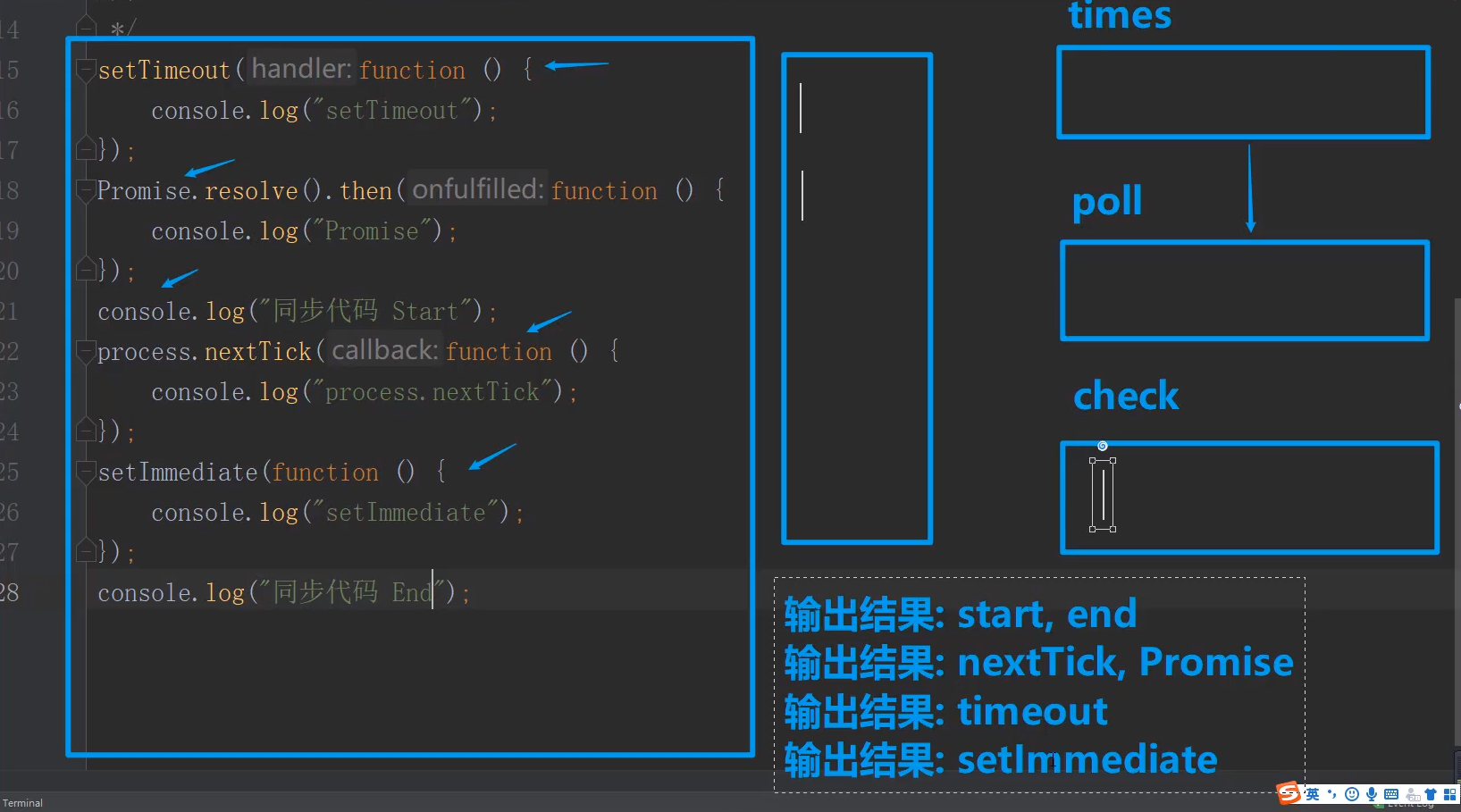 NodeJS-EventLoop-完整流程