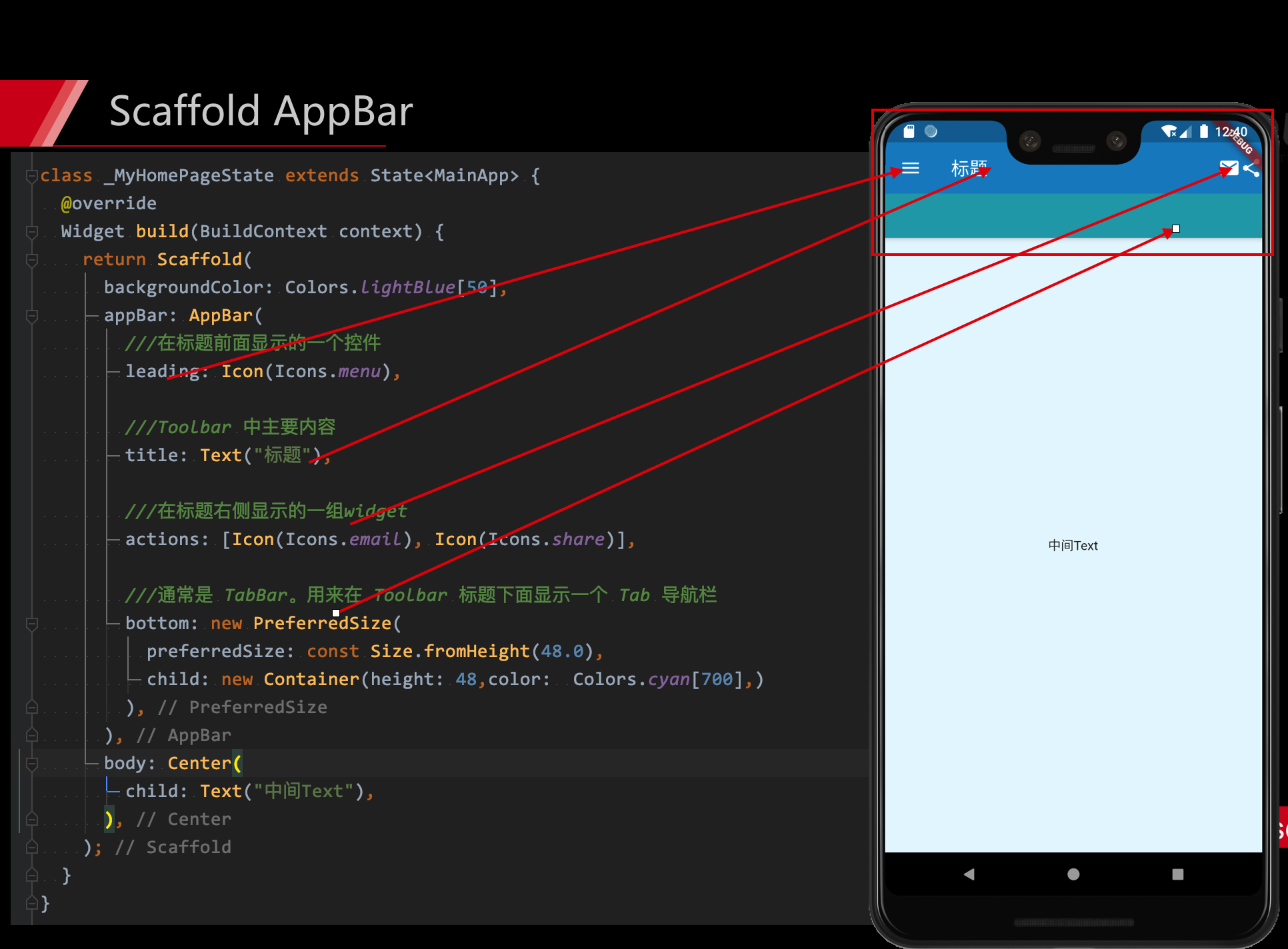 Flutter AppBar 简述