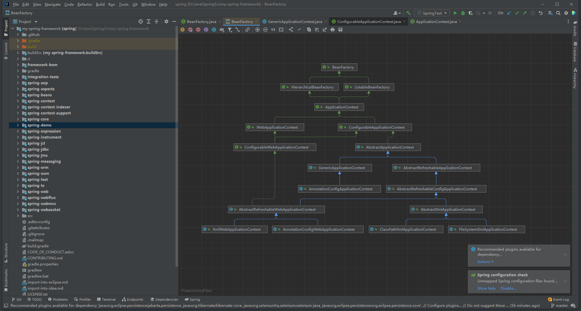 ApplicationContext体系结构