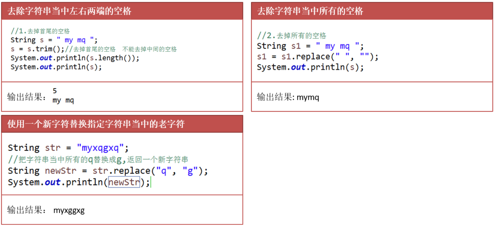 Java包装类与工具类