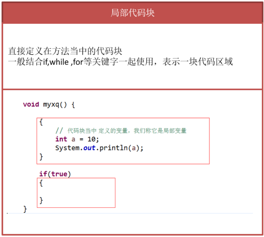 Java多态/代码块/final关键字