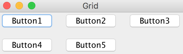 Java开发GUI之GridLayout网格布局