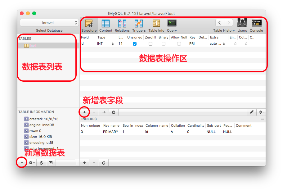 Mac 平台 MySQL连接工具 Sequel Pro 使用经验之谈