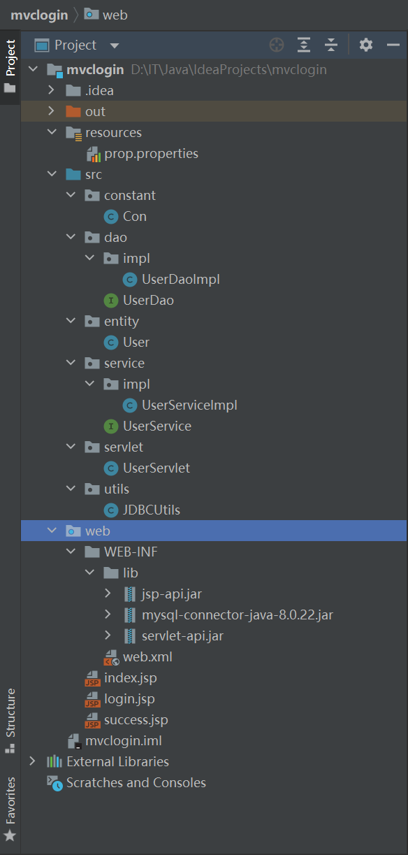 JavaWeb——使用mvc模式实现登录功能