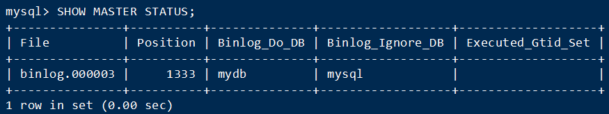 Docker 部署 MySQL 一主多从
