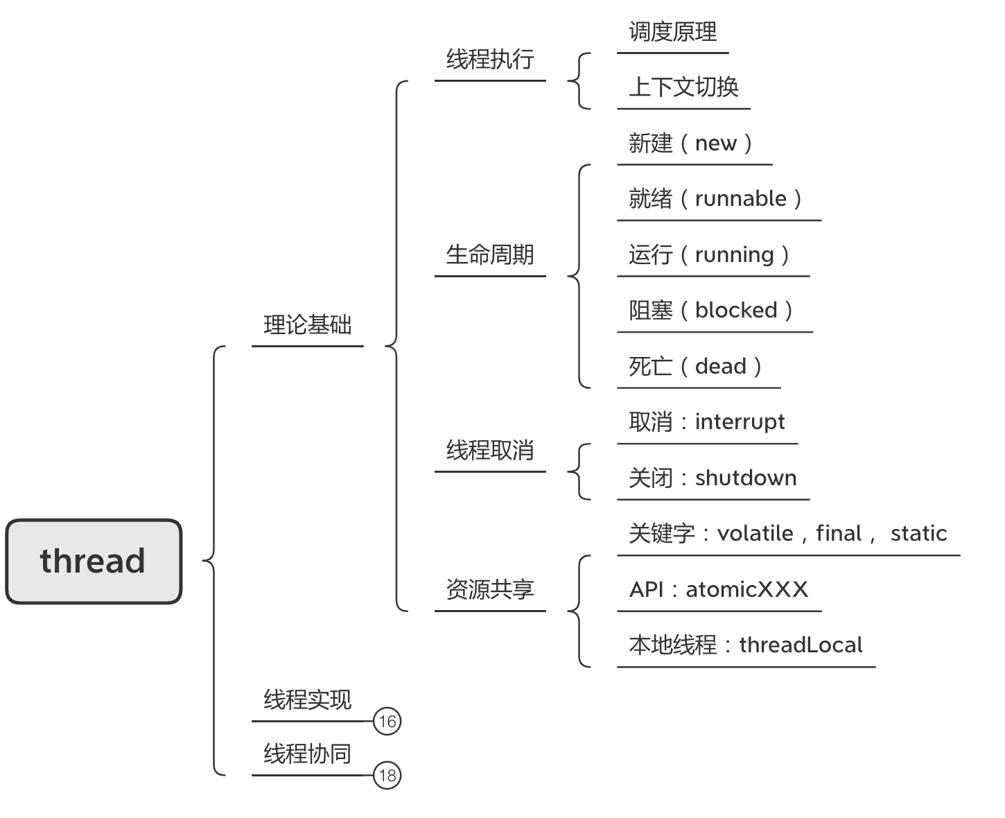 jvm专题(4) - 【1/3】多线程-基础知识