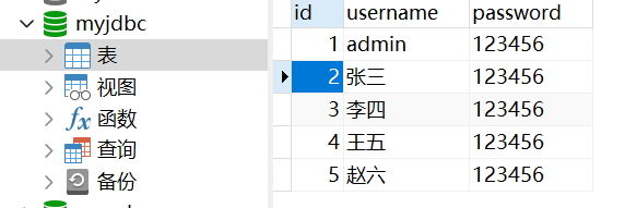 JavaWeb——使用mvc模式实现登录功能