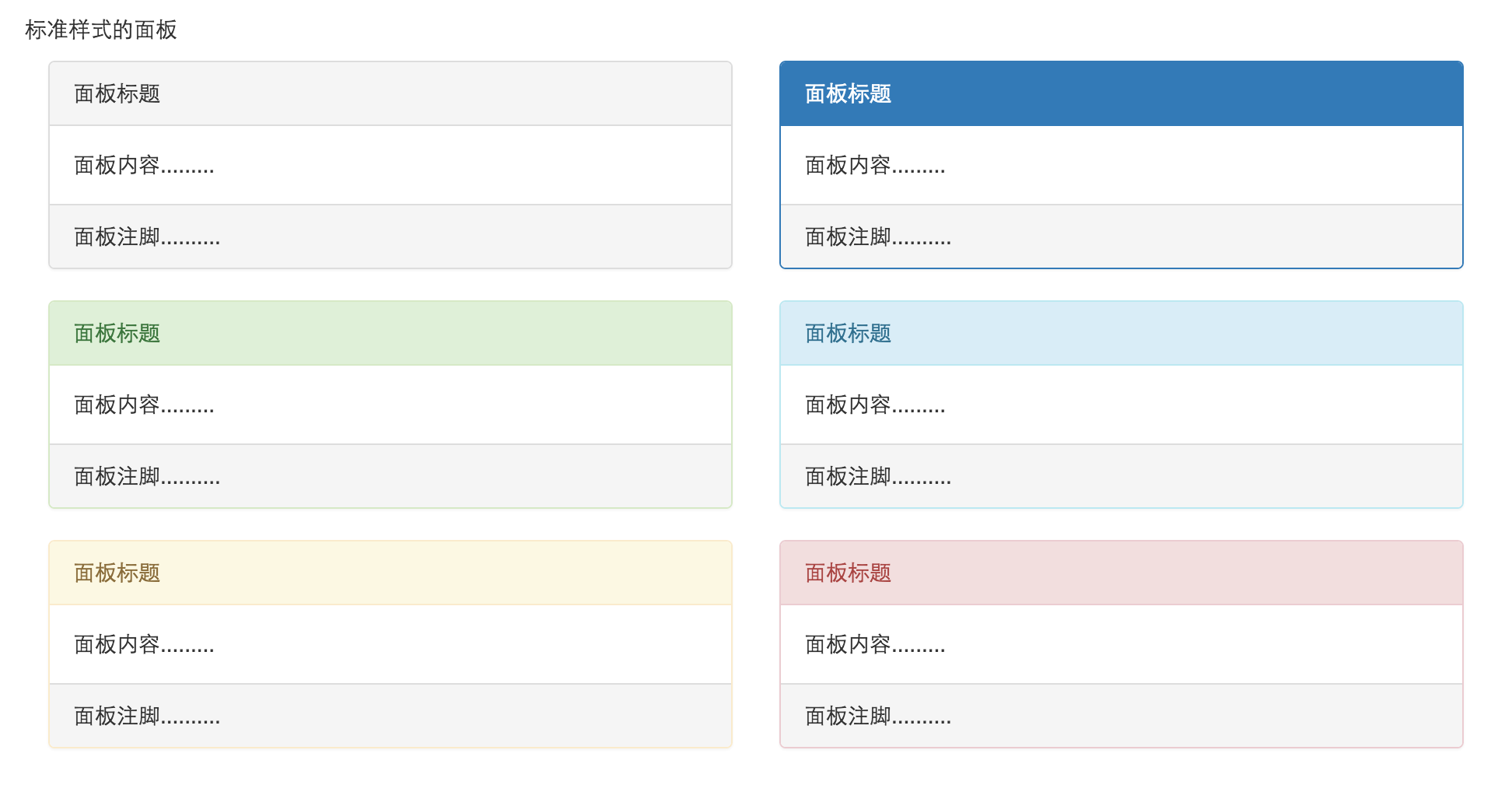 Bootstrap响应式前端框架笔记十五——面板与井