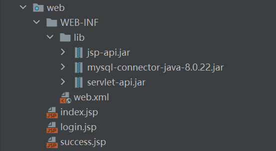 JavaWeb——使用mvc模式实现登录功能