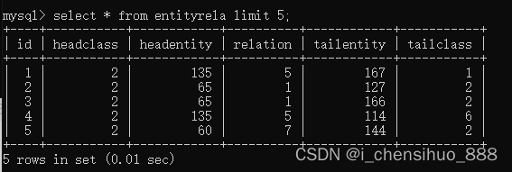 Python操作MySQL数据库详细案例