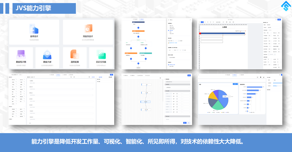 低代码如何实现特殊定制功能？JVS实现原生代码的扩展，打破能力桎梏