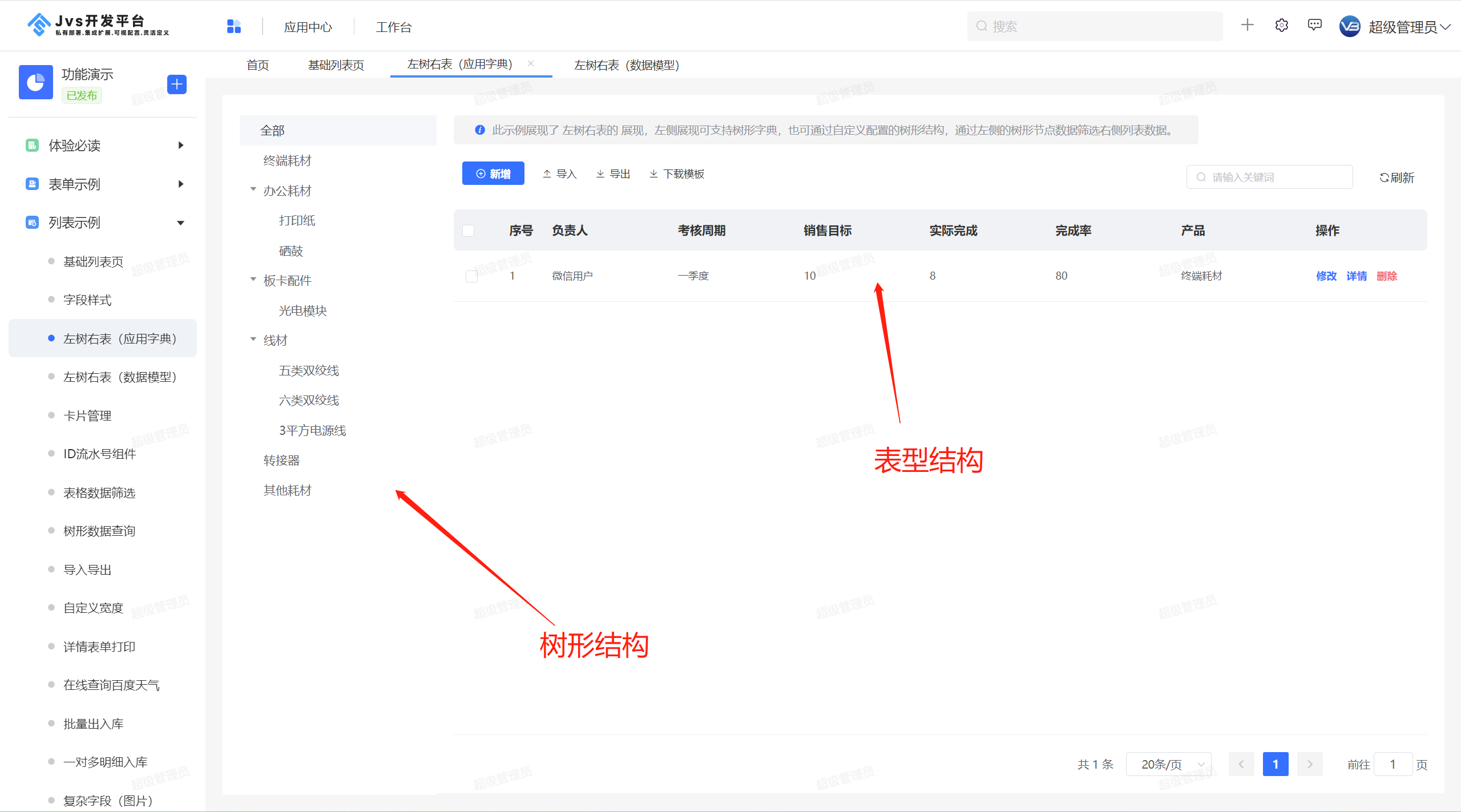 【JVS低代码配置平台】基于树形字典的纯配置实现左树右表