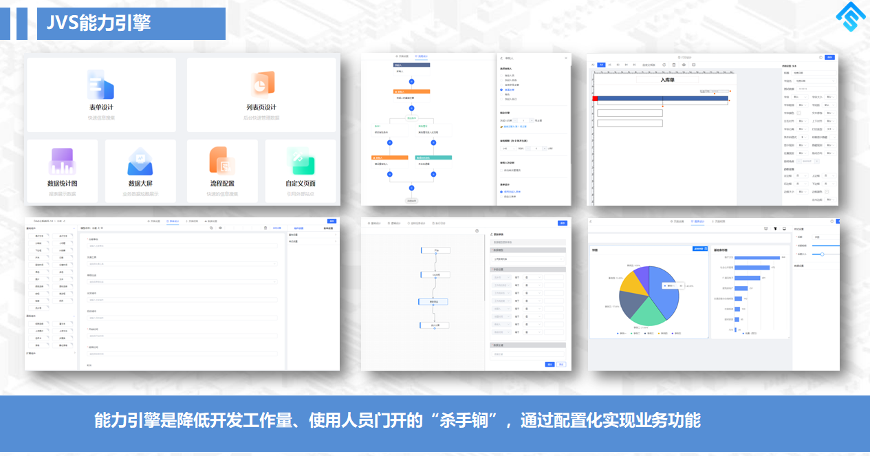 一文看懂实体企业做数字化的难点，JVS如何解决这个问题