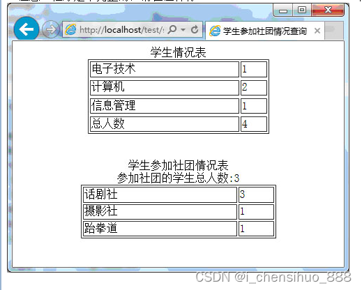 PHP 简单案例[4]