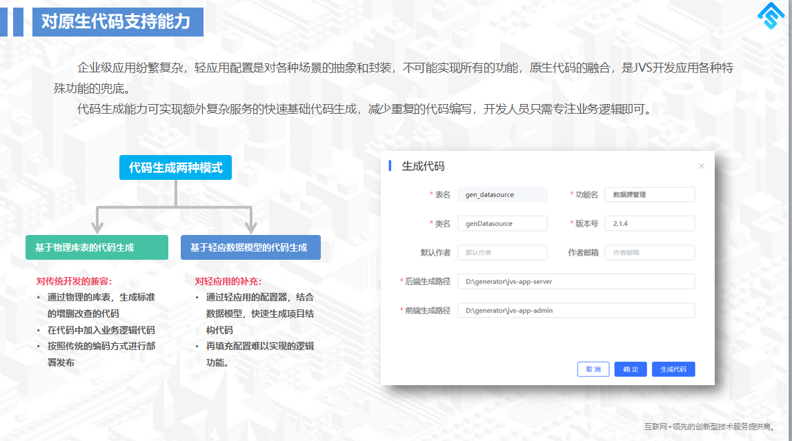 低代码如何实现特殊定制功能？JVS实现原生代码的扩展，打破能力桎梏