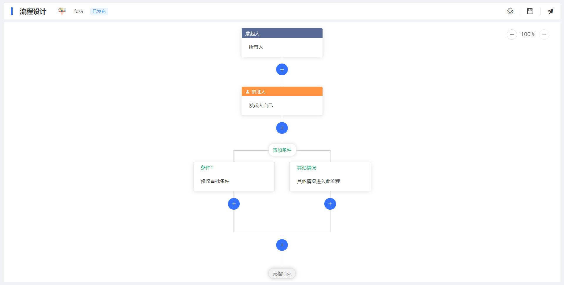 JVS开源框架系列：应用的介绍【含开源地址】