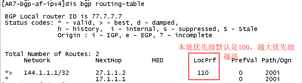 边界网关协议BGP