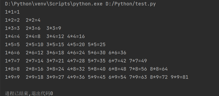 Python的if选择语句