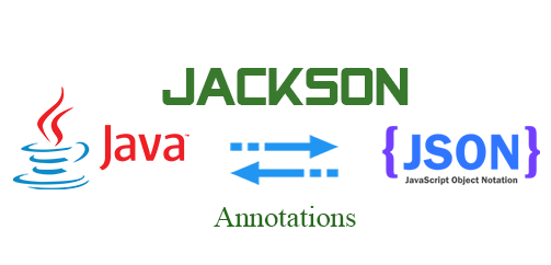 Jaskson精讲第6篇-自定义JsonSerialize与Deserialize实现数据类型转换