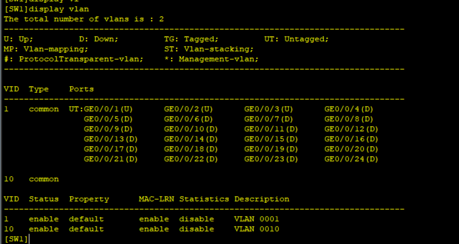 #yyds干货盘点# VLAN(一)