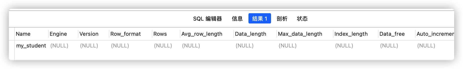 MySQL操作之视图