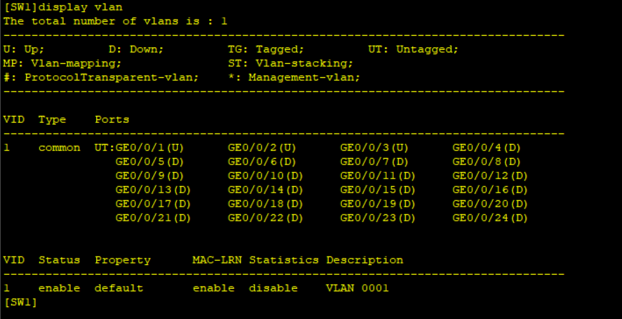 #yyds干货盘点# VLAN(一)