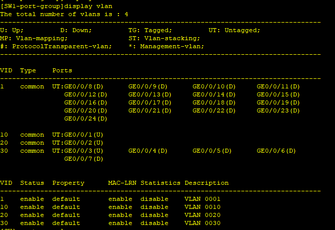 #yyds干货盘点# VLAN(一)