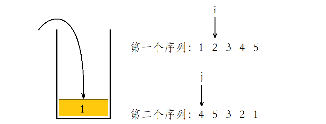 JZ31. 栈的压入、弹出序列