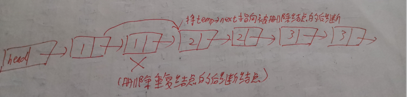 考研数据结构之线性表（1.7）——练习题之删除单链表重复值域（C表示）