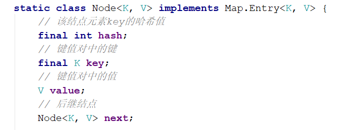 Java高级之HashMap中的哈希表