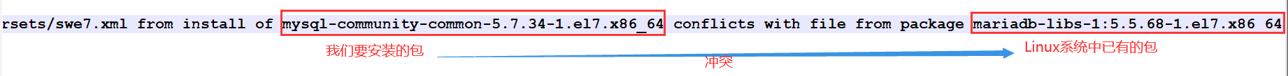 file /usr/share/ from install of mysql-community-common conflicts with file from package mysql-libs