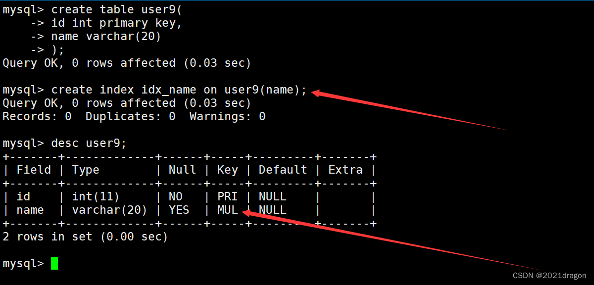 MySQL索引特性