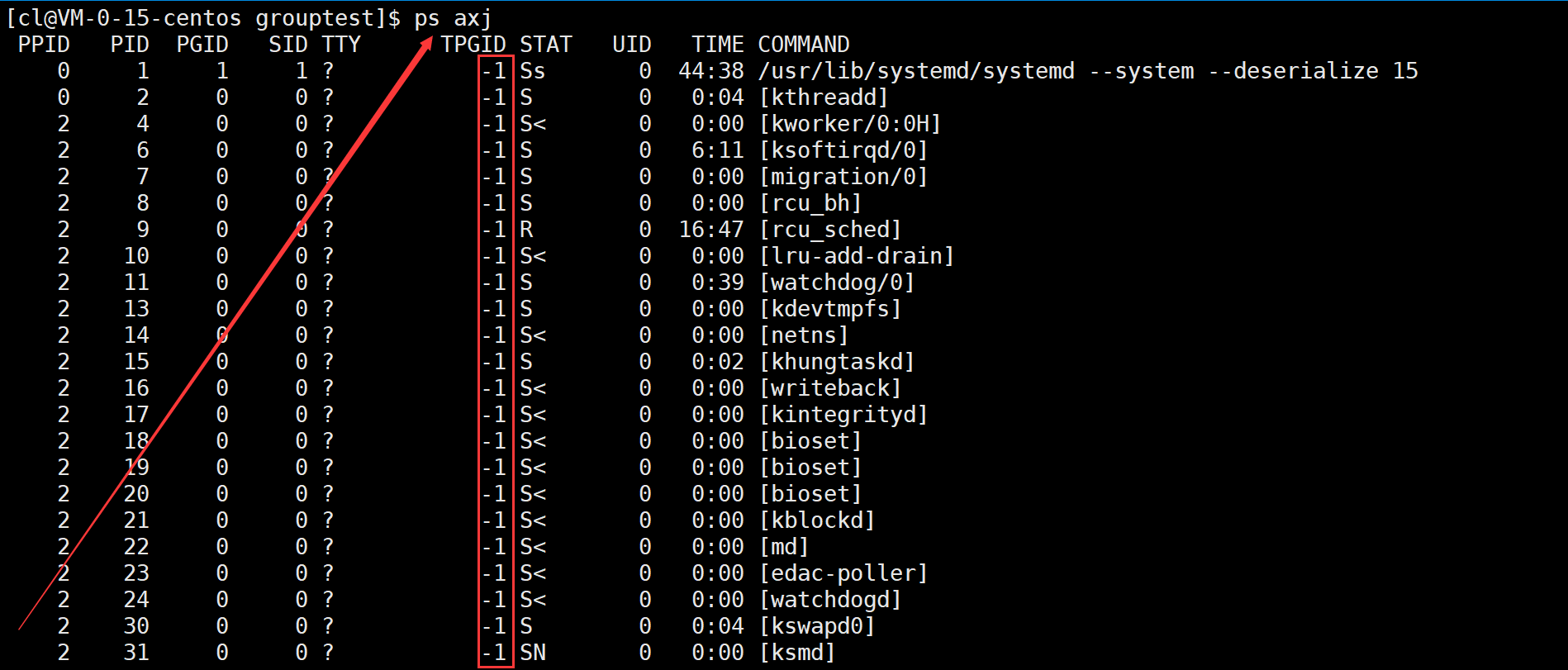 Linux任务管理与守护进程