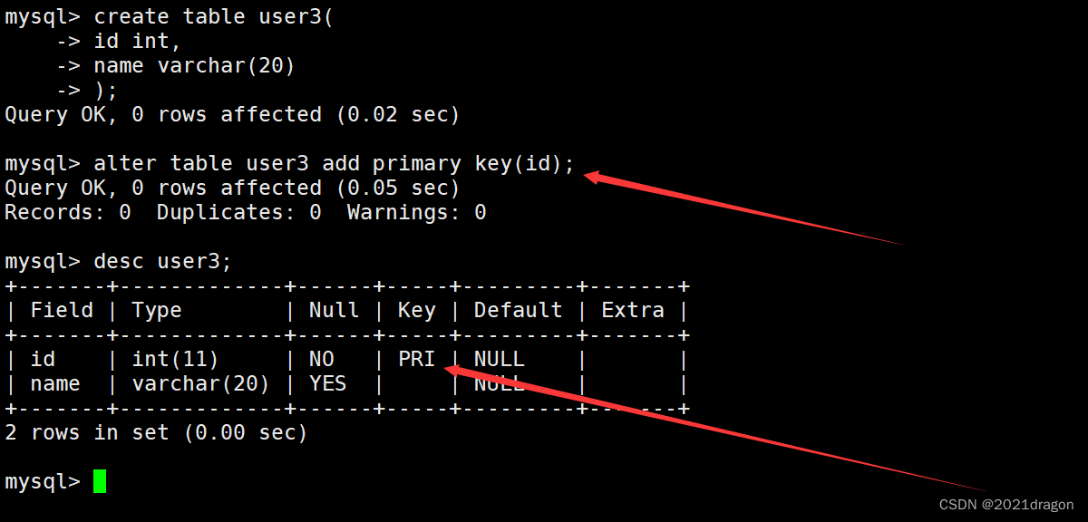 MySQL索引特性