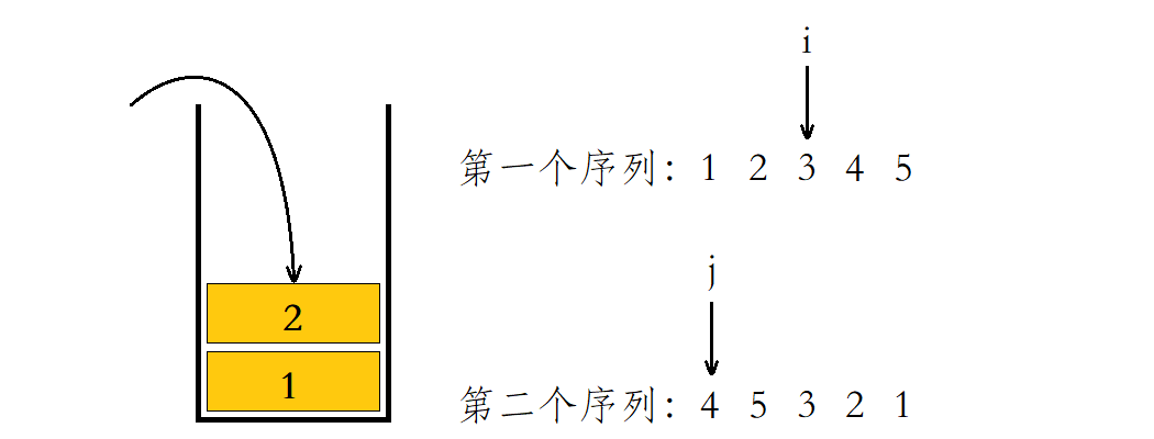 JZ31. 栈的压入、弹出序列