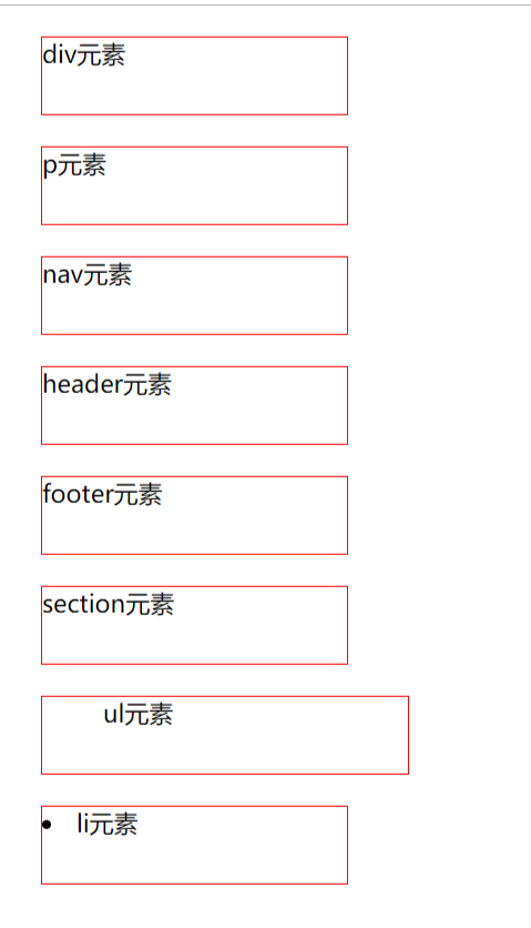 HTML的标签分类