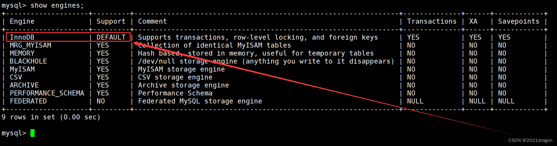 MySQL表的操作