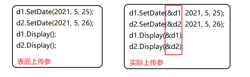 C++类和对象（一）