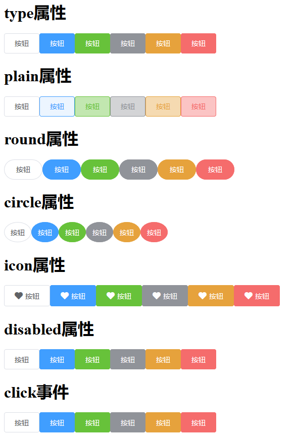 Vue封装组件库-button组件