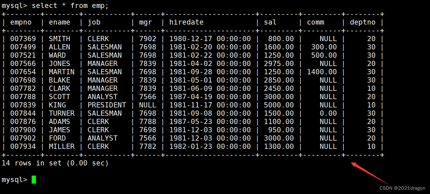 MySQL视图特性