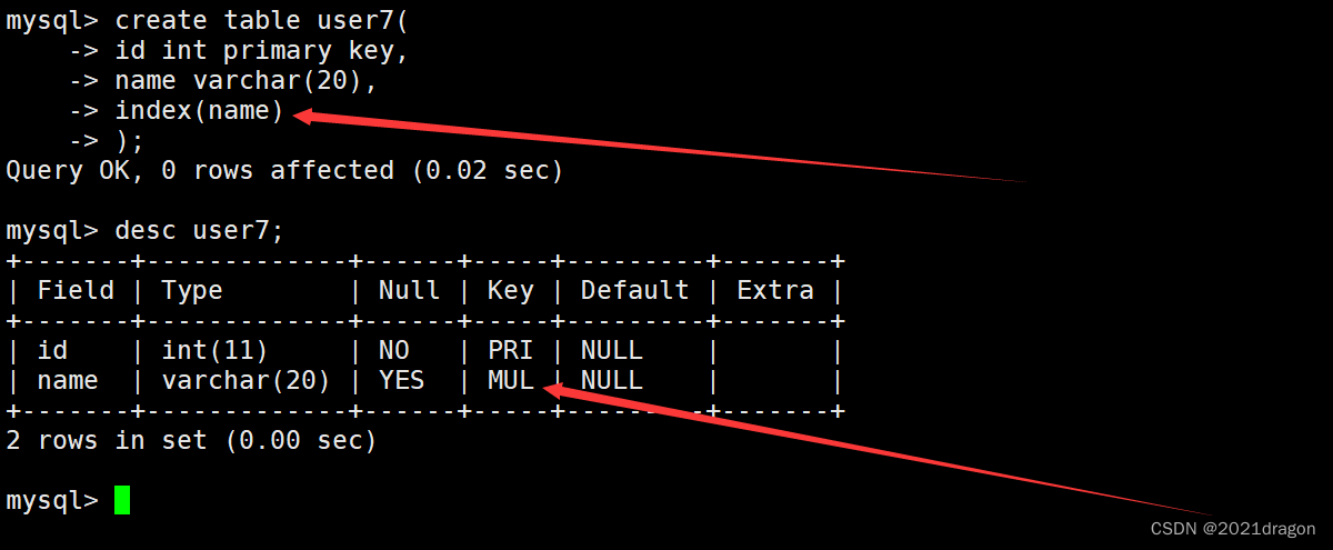 MySQL索引特性