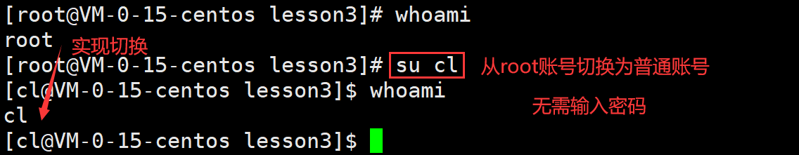 Shell的运行原理以及Linux当中的权限问题