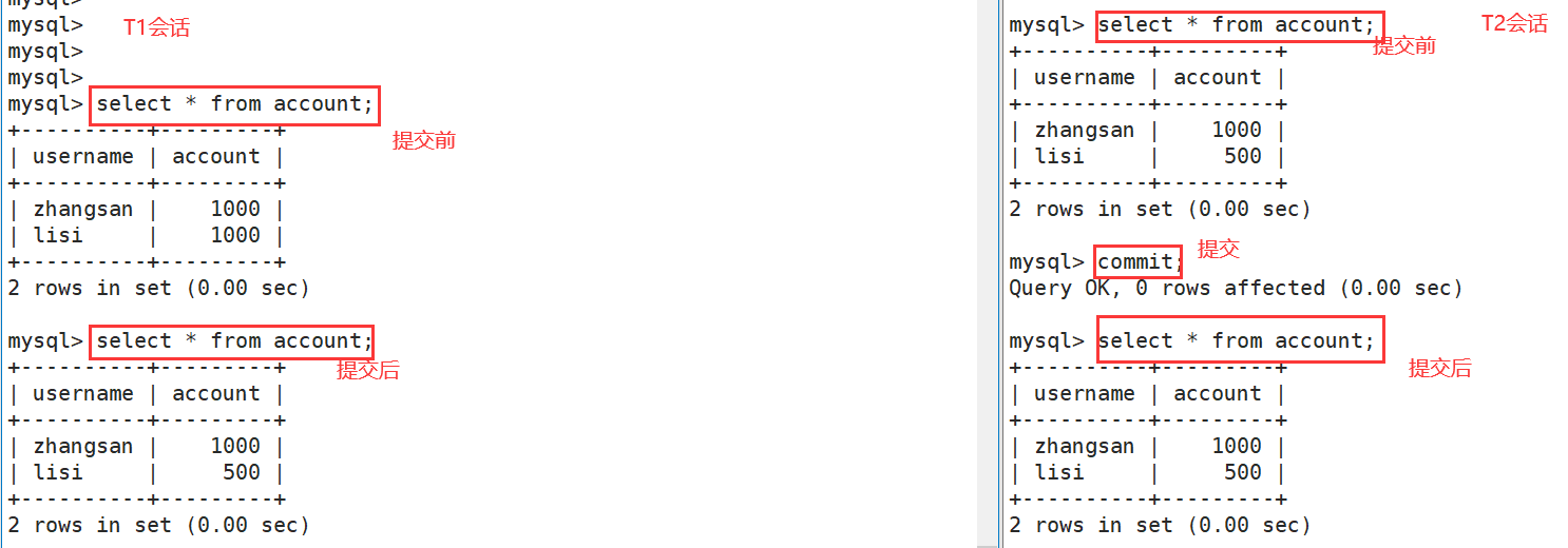 MySQL数据库的脏读、不可重复读、幻读问题